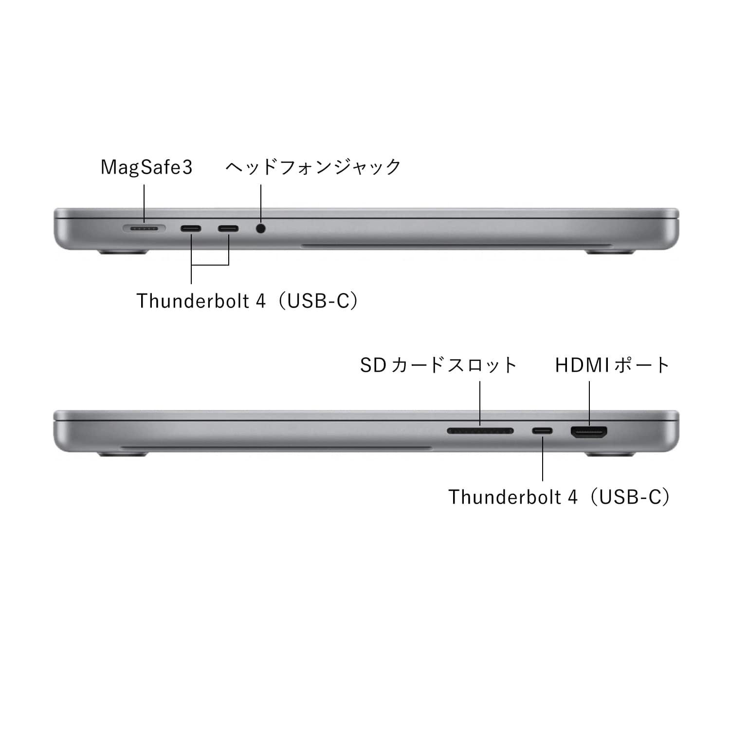 Apple MacBook Pro 16インチ(2021) GPU 32GB SSD 1000GB JIS配列キーボード ノートパソコン