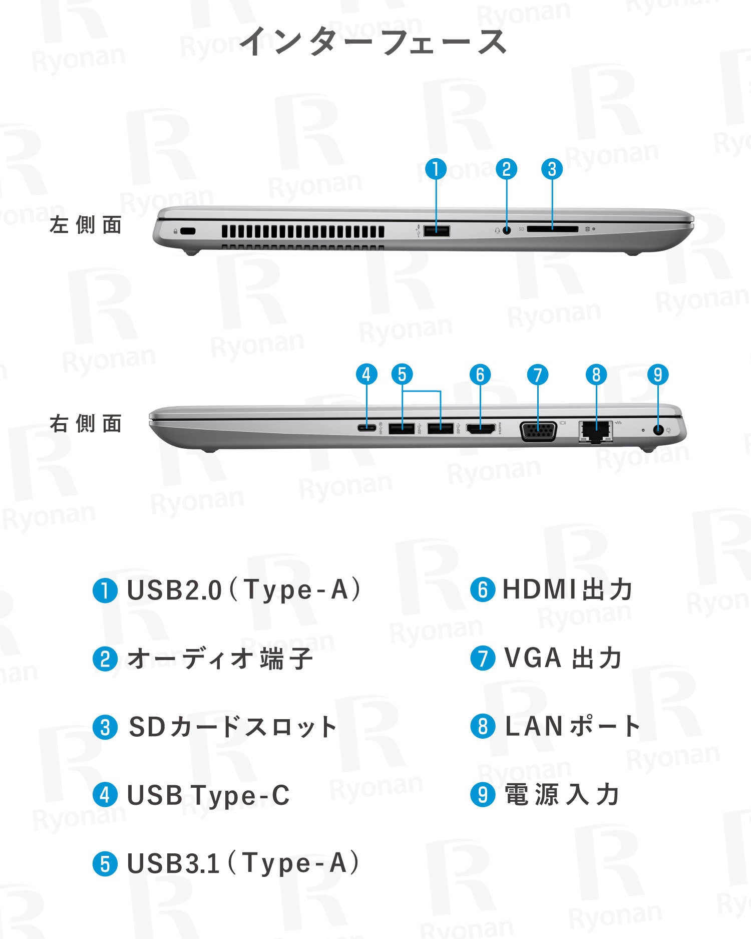 HP ProBook 470 G5 第8世代 Core i8 ノートパソコン 15.6インチ 無線LAN HDMI