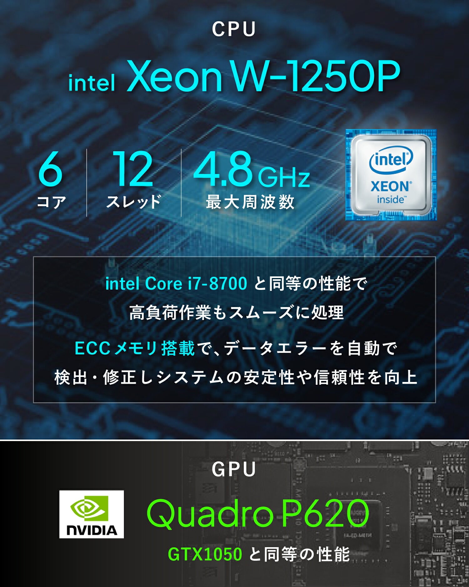 HP Z2 mini G5 CPU Xeon W1250P グラボ NVIDIA Quadro P620搭載 デスクトップパソコン