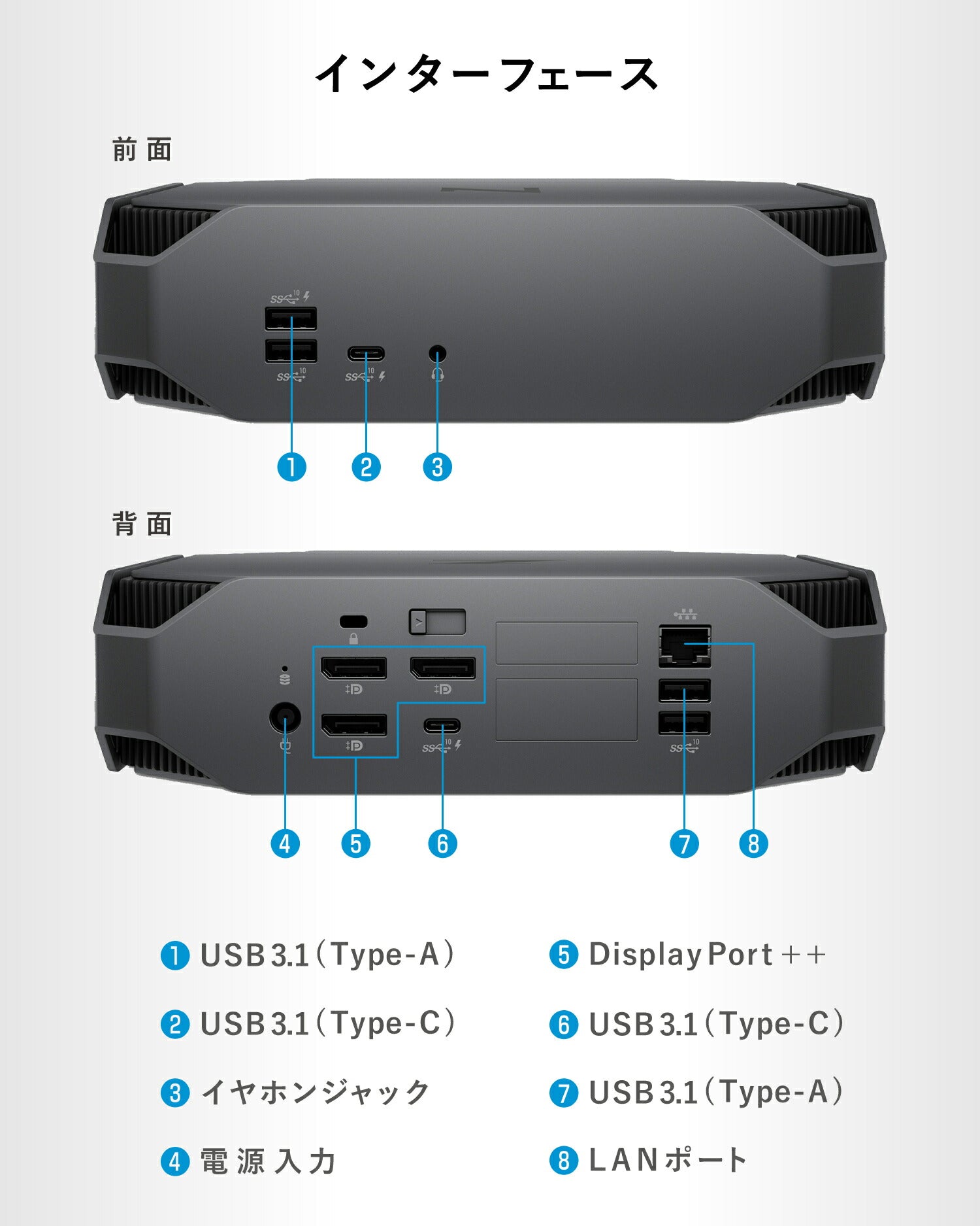 HP Z2 mini G5 CPU Xeon W1250P グラボ NVIDIA Quadro P620搭載 デスクトップパソコン