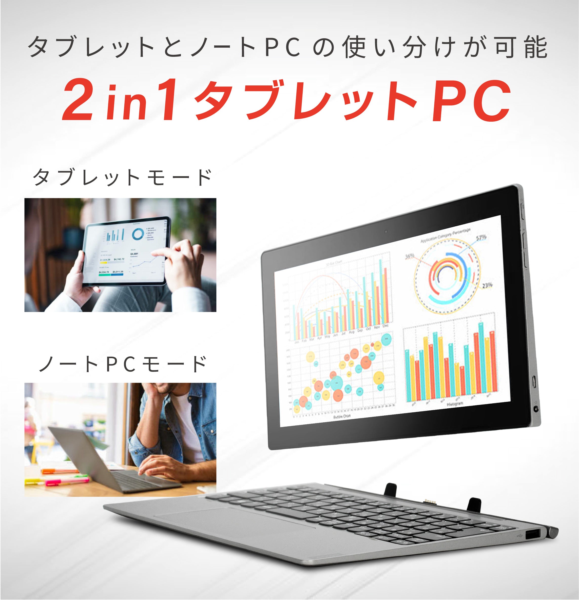 Lenovo IdeaPad D330 2in1 タブレットパソコン 第8世代 Celeron メモリ 4GB ストレージ 64GB 10.