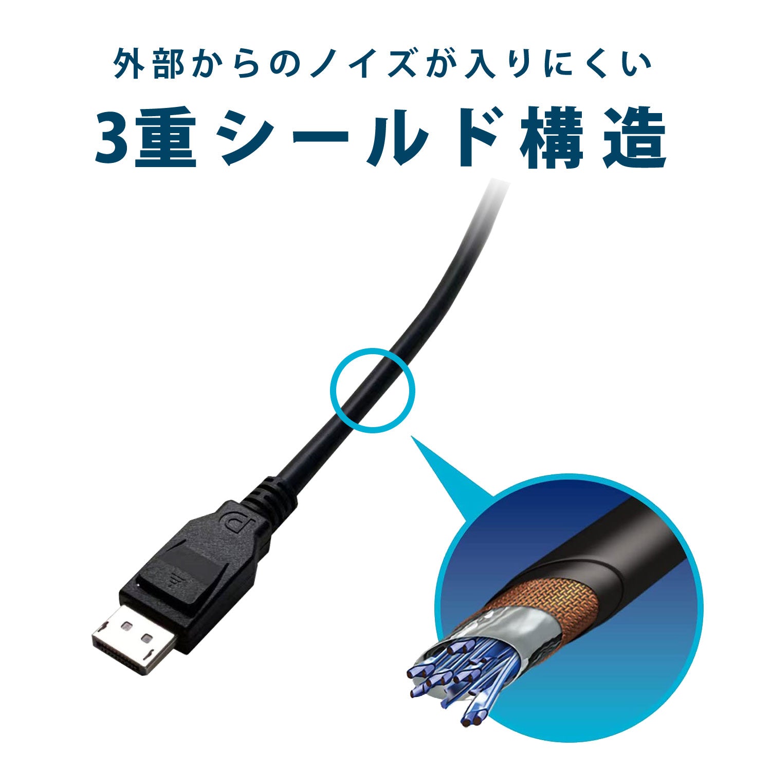 【新品】Displayport ケーブル 1.8m ディスプレイケーブル 高画質 高解像度