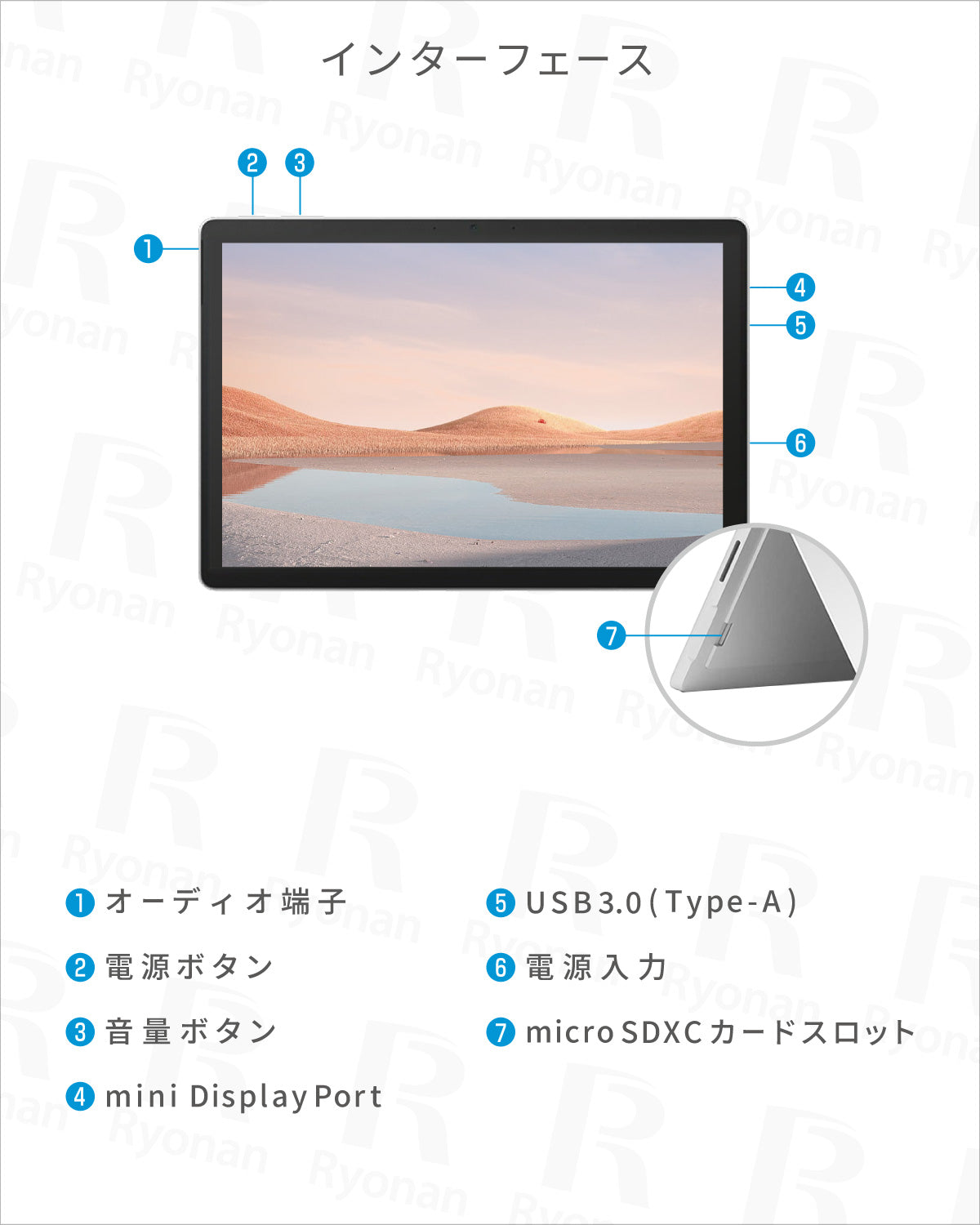 Microsoft Surface Pro6 第8世代 Core i5 メモリ 8GB ストレージ256GB タブレット 12.3インチ